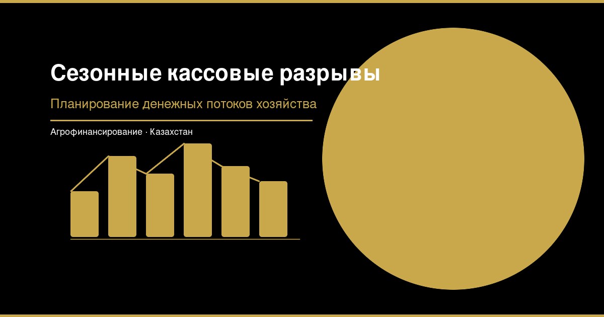 Планирование сезонного бюджета фермерского хозяйства